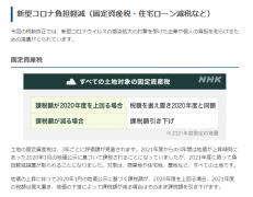 投資 | 日本2021年稅制改革，給企業(yè)帶來(lái)了什么紅利？