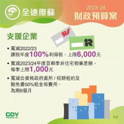 香港政府發(fā)布2023-24年度財政預(yù)算案，推出多項利民措施!香港經(jīng)濟(jì)將迎來新機遇