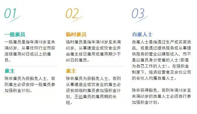 拿香港身份的關(guān)鍵，帶您了解“港版社?！睆姺e金MPF!